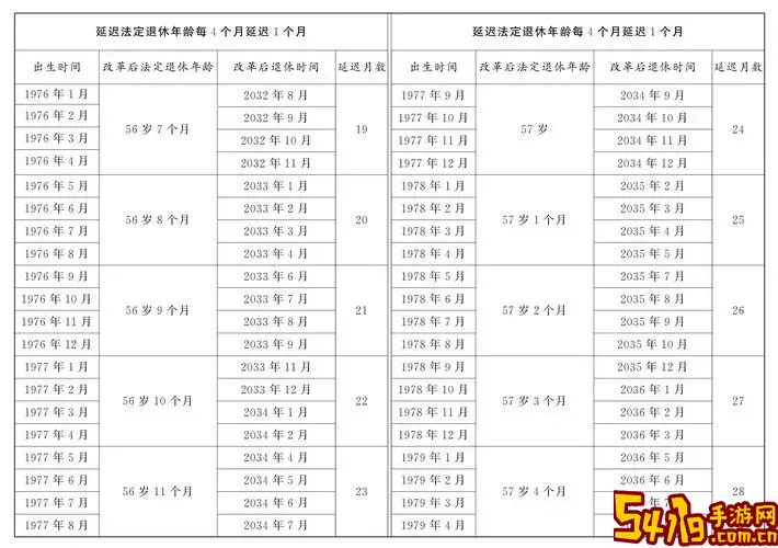委员长一个月退休金是多少_委员长一个月退休金是多少钱啊图2