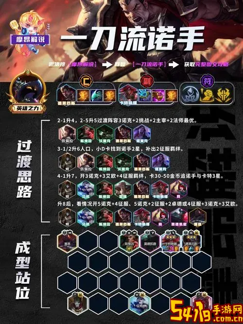 诺手暴击一刀流出装图3