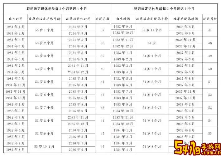 委员长一个月退休金是多少_委员长一个月退休金是多少钱啊图1