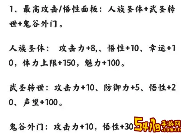 鬼谷八荒人族圣体和鬼谷外门图1
