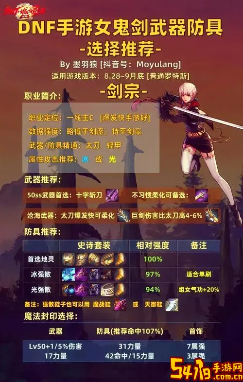 DNF鬼剑士五大职业推荐及详细解析图2