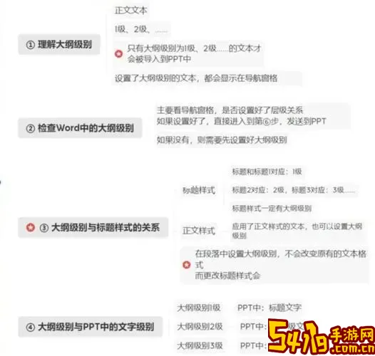 word文档怎么转ppt教程，快速将word内容生成PPT方法解析图1
