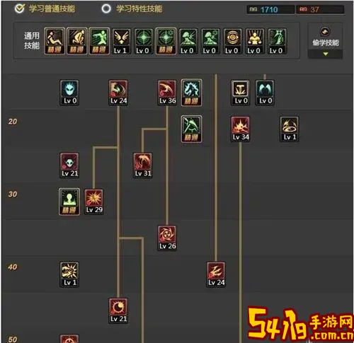 dnf复仇者加点最新图1