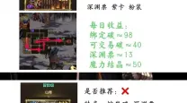 2021年DNF搬砖职业推荐，平民玩家最佳选择解析