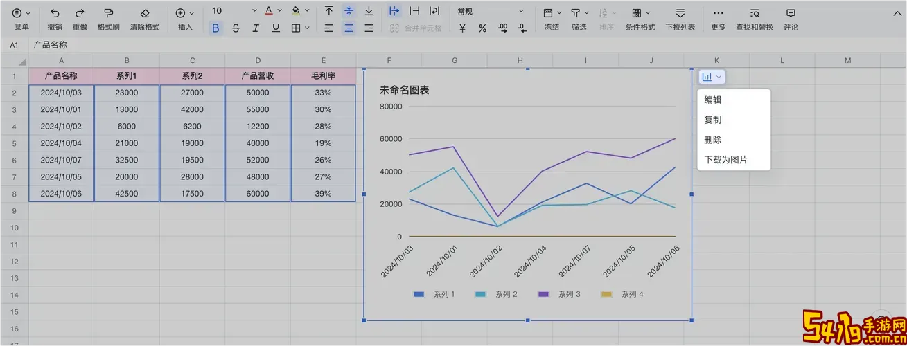 excel在折线图中添加另外一条折线图1