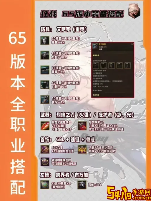 DNF100版本死亡抗拒点详细解析及提升技巧推荐图1