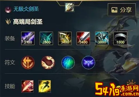 现在剑圣打野出装图3