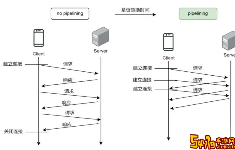 WinForm接收HTTP请求及调用接口实现详解教程图1