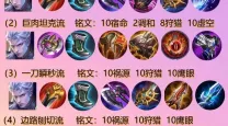 铠高伤害出装最新版