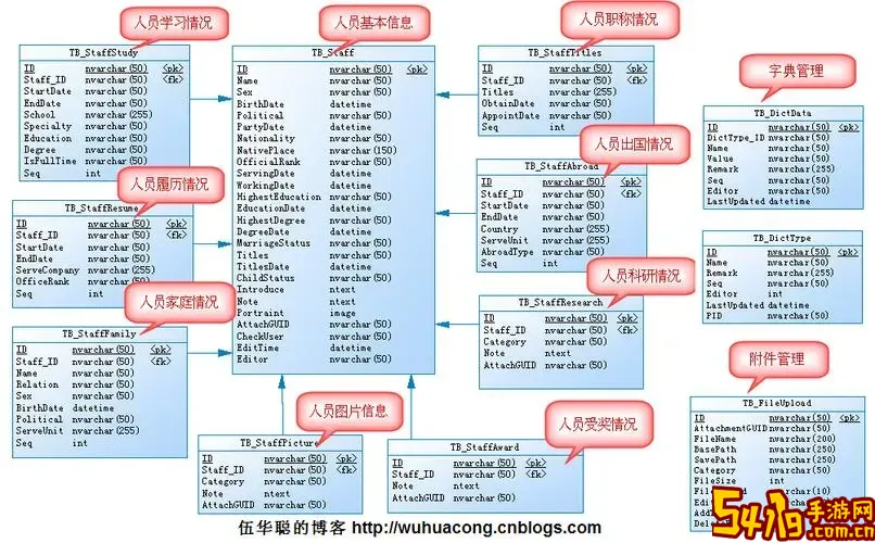 winform有哪些框架图3