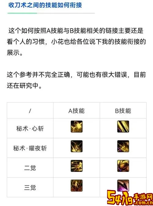 100级刃影技能栏合理摆放图详解与最佳配置方案图2