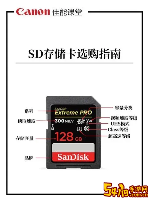 存储卡不受支持原因详解及解决办法图1