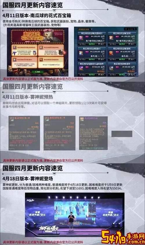 2024dnf120版本什么时候来图3