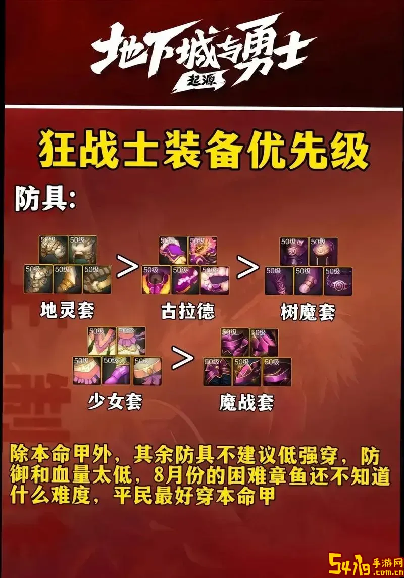dnf狂战95装备选择图2