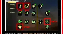 DNF红眼嗜血技能最高等级解析及升级攻略