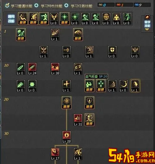 dnf100版本狂战刷图加点图3