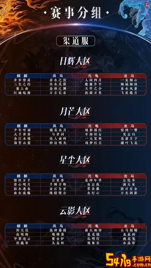 倩女幽魂手游跨服帮会联赛图2
