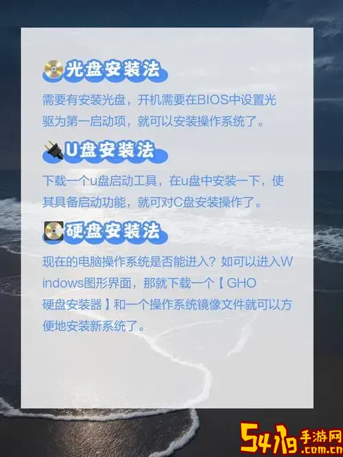 光盘安装系统教程：详细步骤教你用光盘给电脑安装操作系统图1