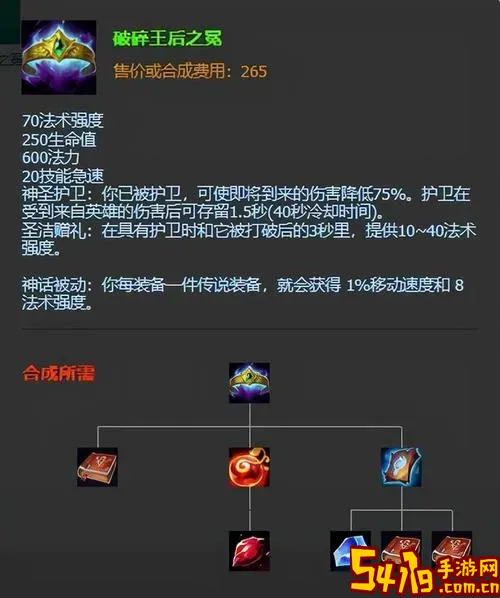 showmaker卡萨丁出装图2