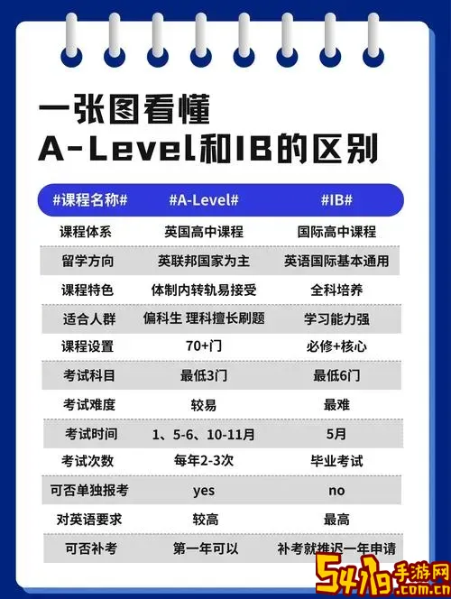 faucet和tap区别及fat和stout的区别详解图2
