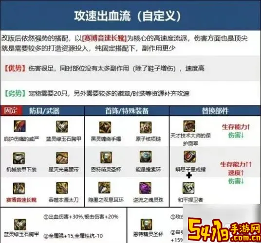 DNF110级决战武器获取方法详解与最佳攻略图1