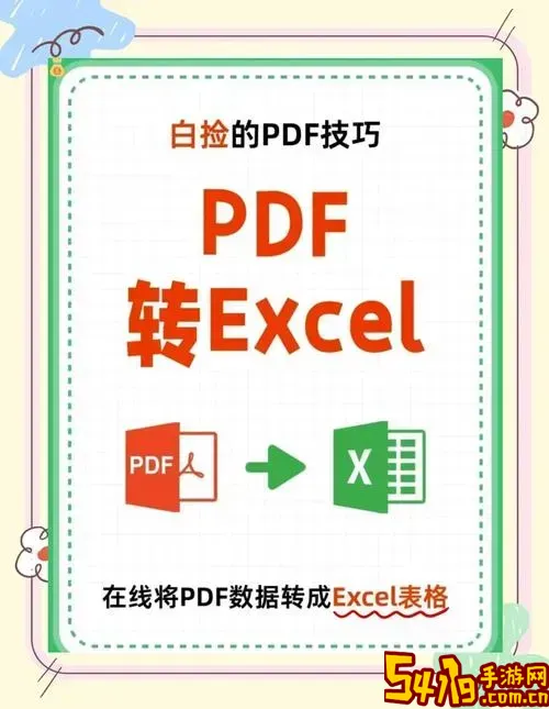 最全docx转pdf软件推荐：高效稳定的docx转pdf转换app排行榜图3