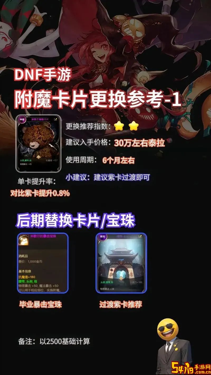 dnf如何卡嗜血图2