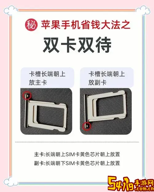 苹果手机支持sd卡吗？苹果手机sd卡详解与使用指南图1
