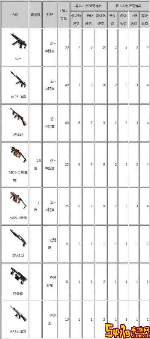CFM狙击枪系列排名及性能详解，全面评测推荐指南图2