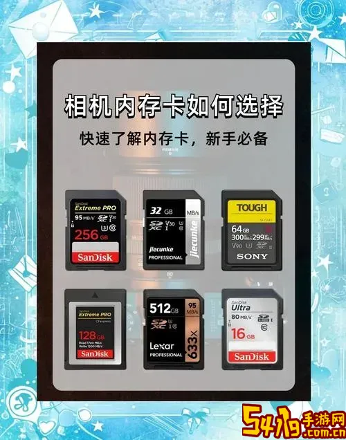 SD卡格式化分配单元大小选择及最佳设置详解图1