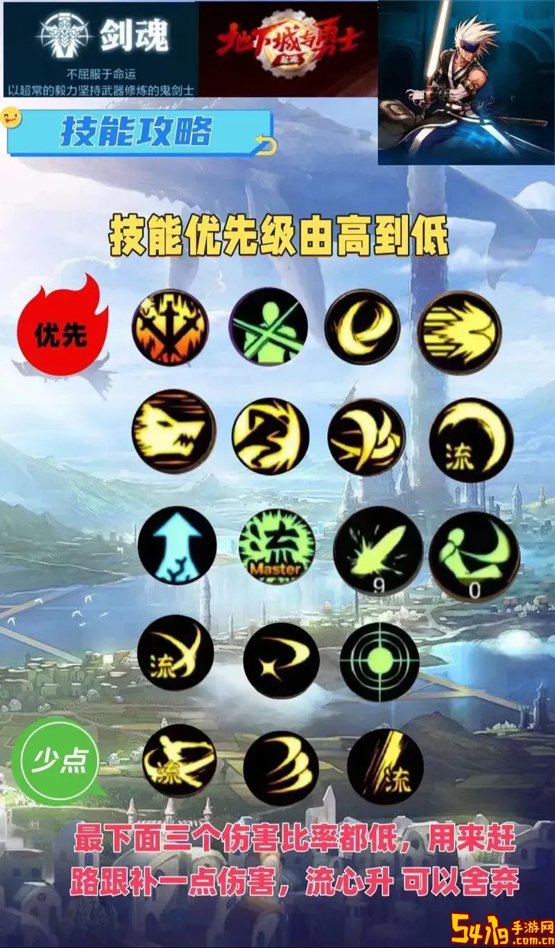 dnf2022剑魂tp加点图1
