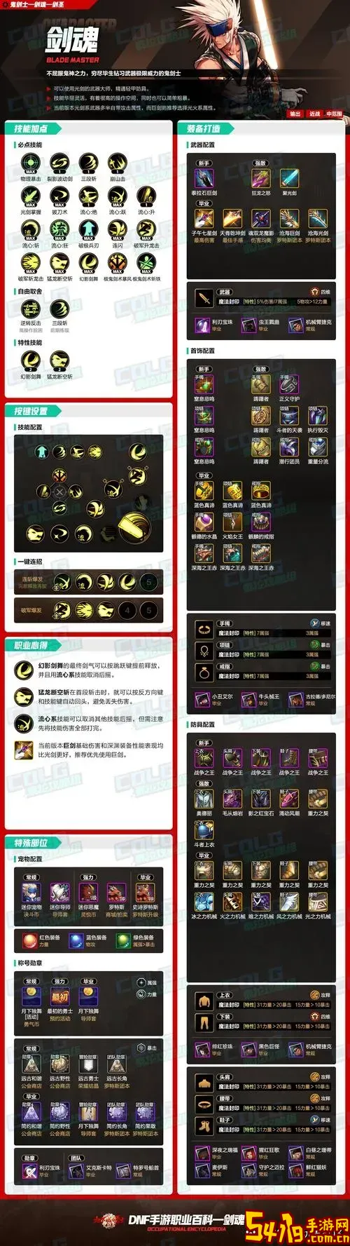 dnf2022剑魂tp加点图3
