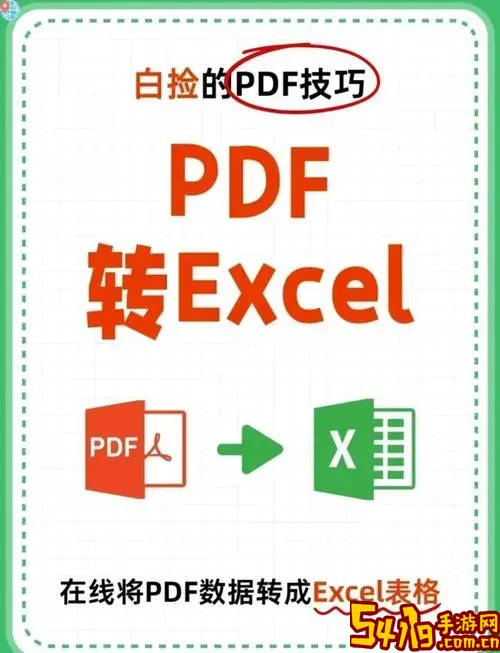 免费pdf转word软件_免费pdf转word图1