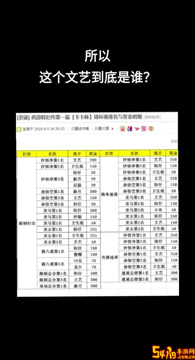 西游释厄传人物伤害值图1