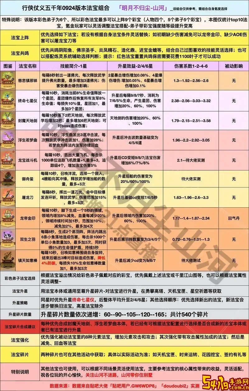 100版本强韧亡灵结晶详解及获取攻略图1