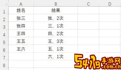 excel统计出现的次数 几个汉字图1