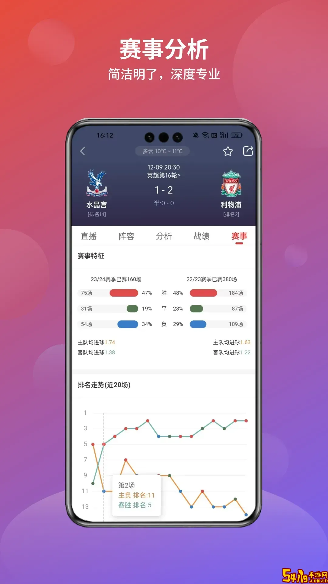 分势体育官网版app
