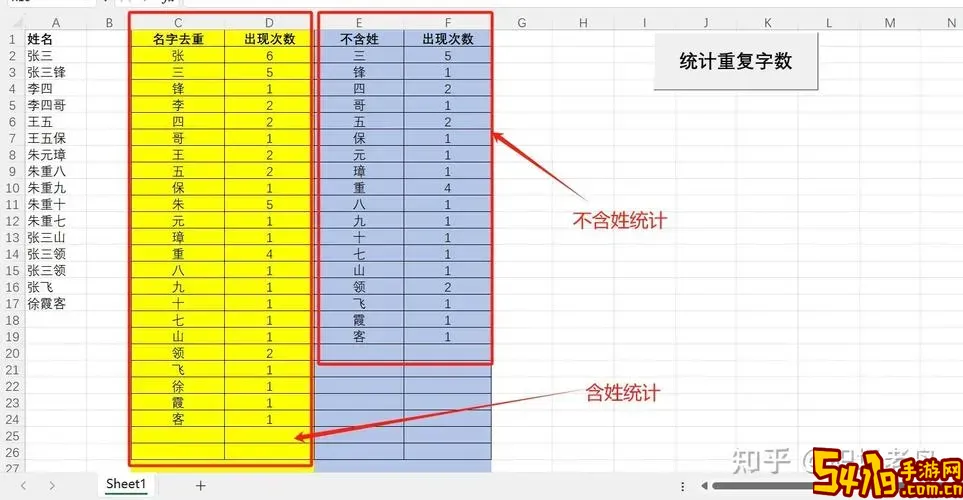 excel统计出现的次数 几个汉字图2