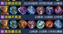 lol老版本出装梗