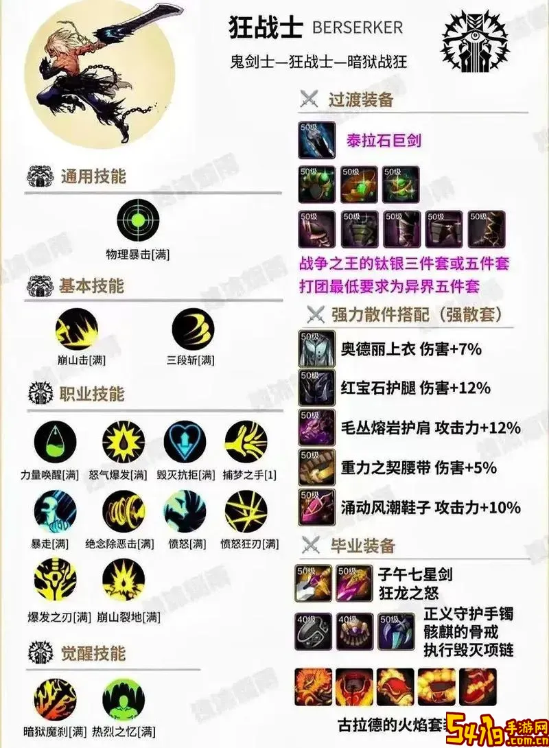 DNF狂战士最新版本加点攻略与实用技能推荐图2