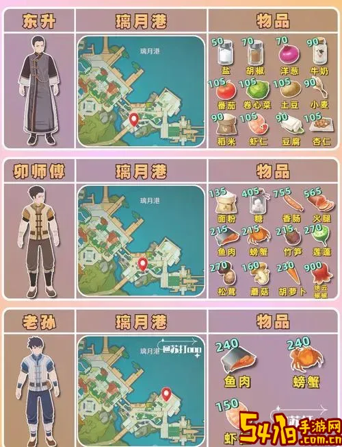 dnf手游柑橘莱利雅在哪张地图图2