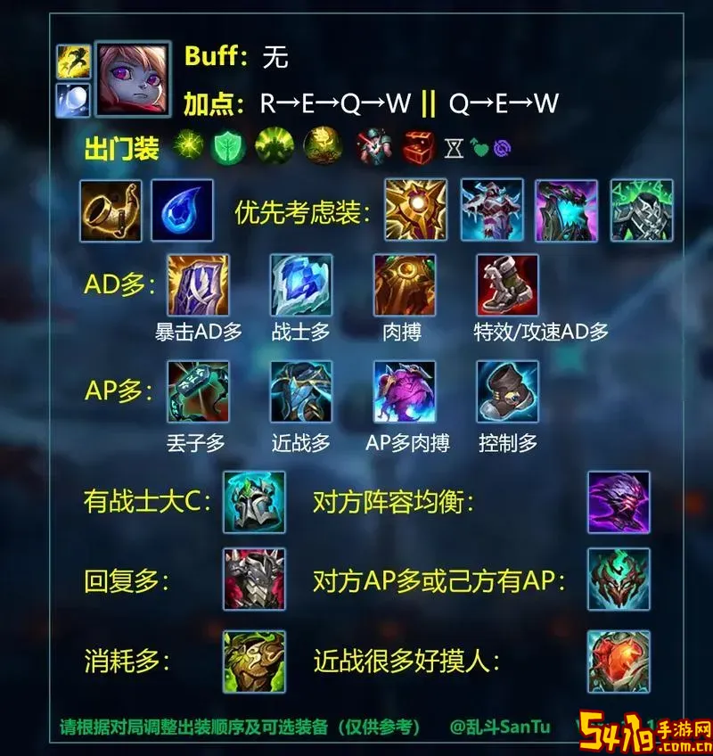 泰坦出装无限火力图2