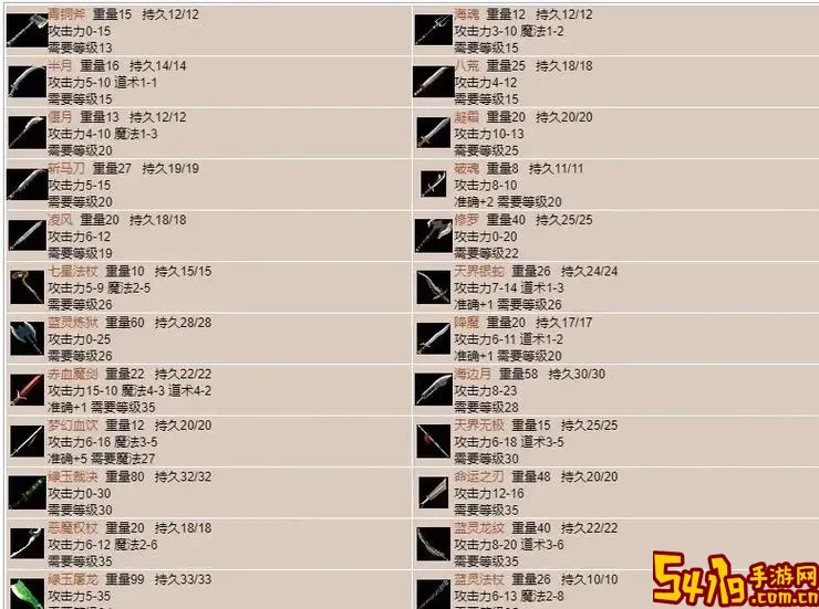 热血传奇战士武器一览表图1