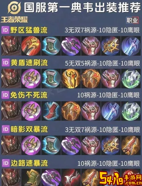 王者荣耀牛魔六神装技巧详解，一挑五操作攻略图1