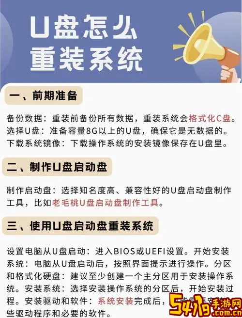 如何用U盘制作启动盘重装电脑系统详细教程图1