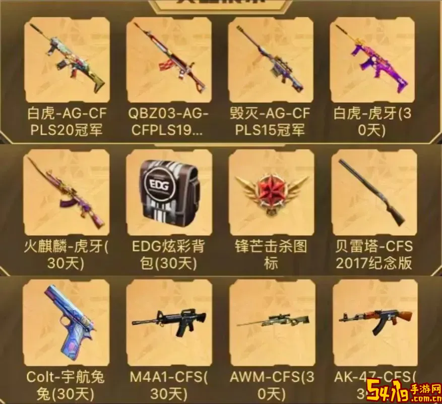 cf武器一套在哪里买？最新正版购买渠道详细介绍图1