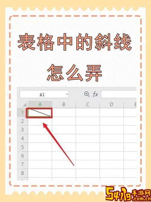 excel表格中斜线怎么输入文字图1