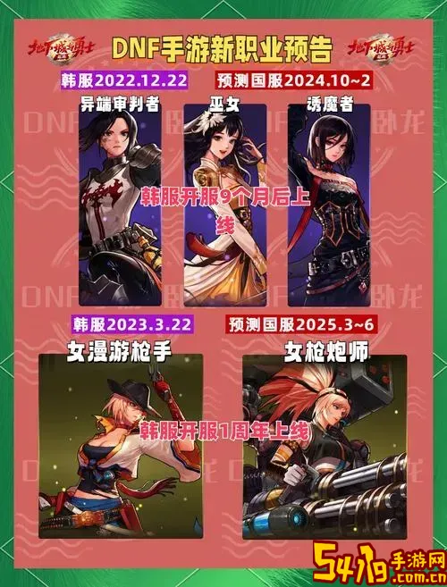 dnf国服新职业弓箭手上线时间及最新改动详解图2
