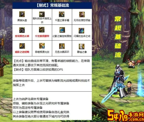 110版本平民剑魂最佳流派推荐及详细攻略图2
