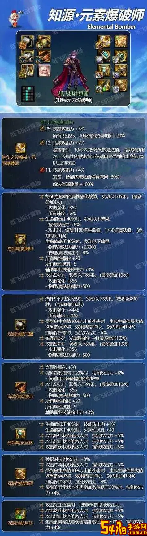 110魔神装备搭配图3